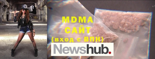 ПСИЛОЦИБИНОВЫЕ ГРИБЫ Арсеньев